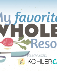 My favorite Whole30 Resources (ongoing)