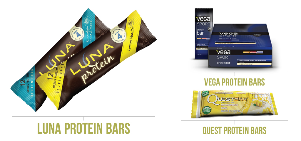 Luna Protein Bar Review